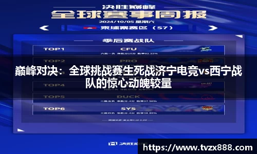 巅峰对决：全球挑战赛生死战济宁电竞vs西宁战队的惊心动魄较量