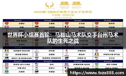 世界杯小组赛首轮：马鞍山马术队交手台州马术队的生死之战